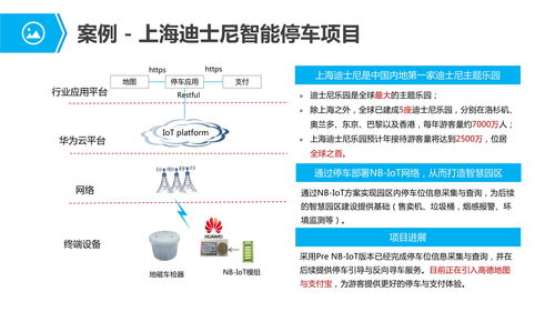 物聯(lián)網(wǎng)應(yīng)用服務(wù) 賦能行業(yè)數(shù)字化轉(zhuǎn)型的73頁(yè)全景解讀