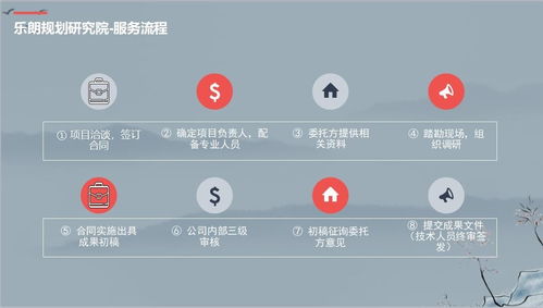恩平哪家公司能寫可行性報(bào)告？助您立項(xiàng)批地快，解鎖旅游管理服務(wù)新篇章